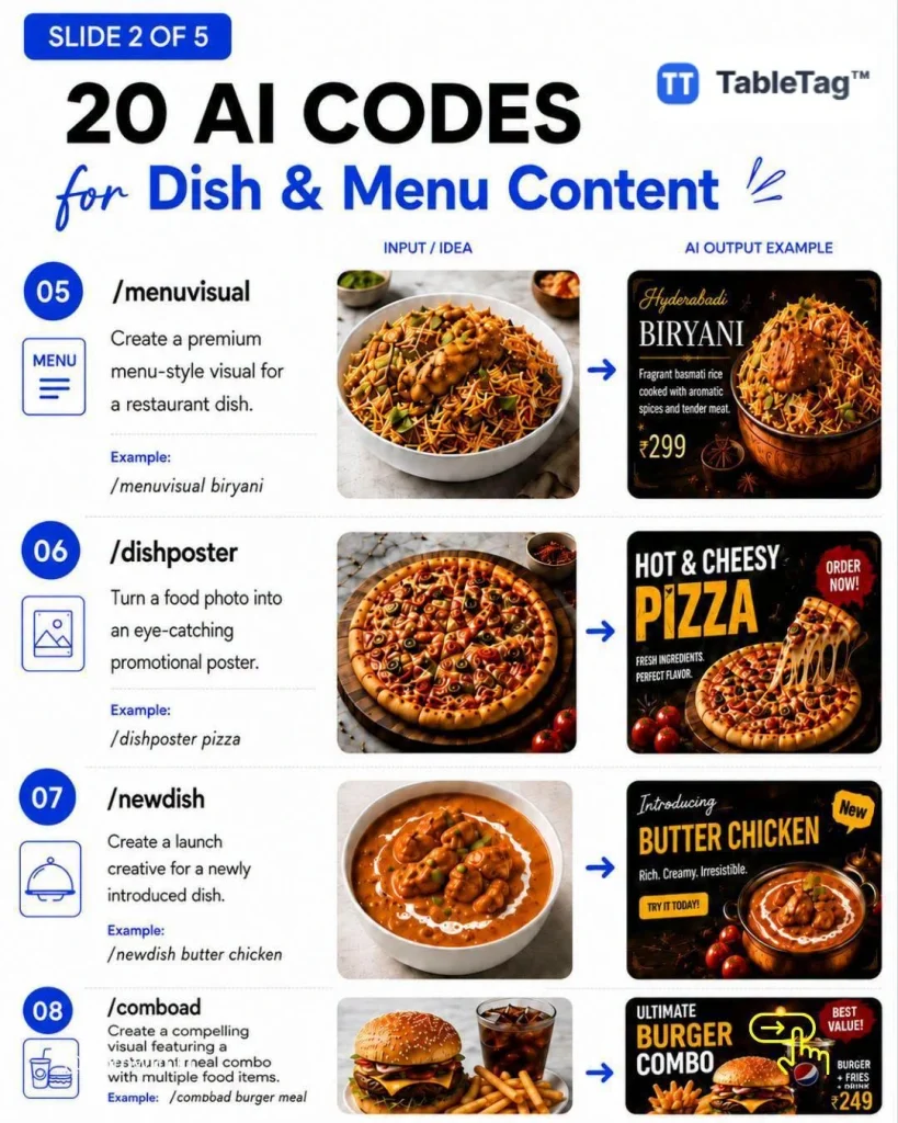 Creative AI food photography concepts 8 to 14